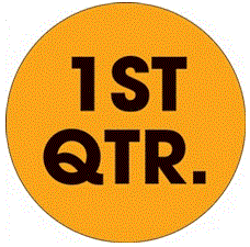 "1ST QTR." (Fluorescent Orange) Quarter Labels