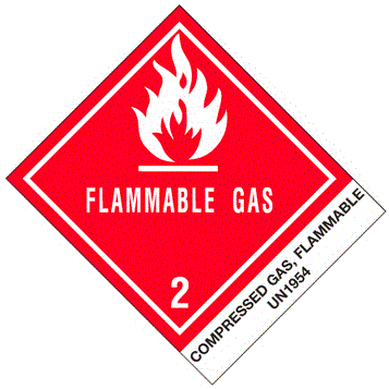 "Compressed Gas, Flammable, N.O.S." Labels